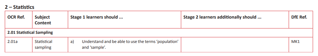 Specification reference